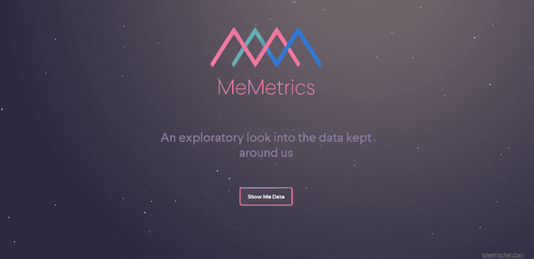 MeMetrics website image